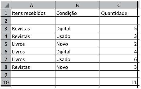 Imagem associada para resolução da questão
