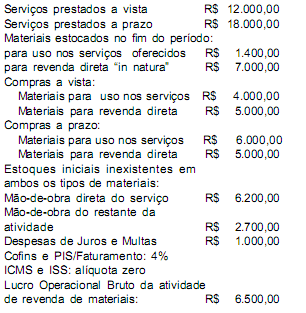 Imagem associada para resolução da questão