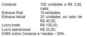 Imagem associada para resolução da questão