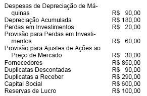 Imagem associada para resolução da questão