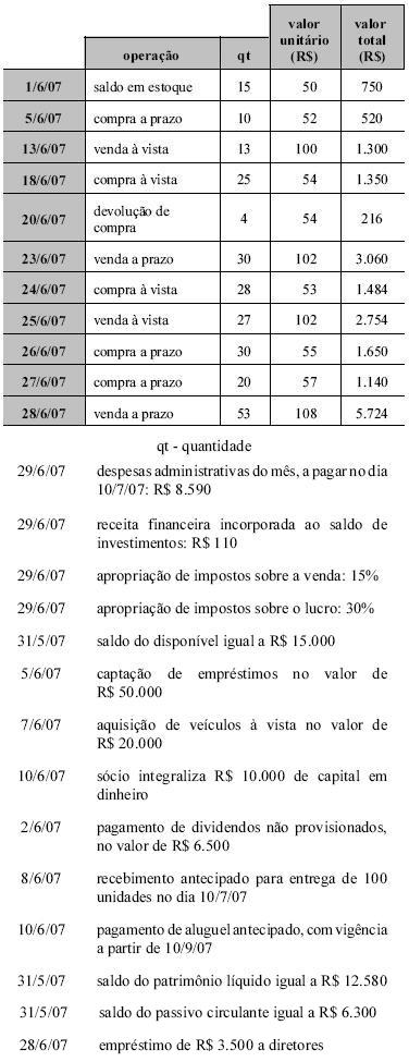 Imagem associada para resolução da questão