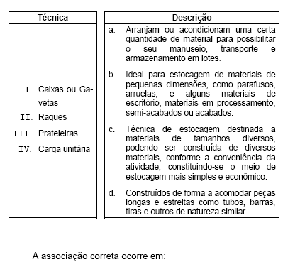 Imagem associada para resolução da questão