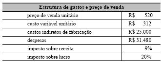 Imagem associada para resolução da questão