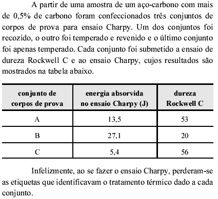 Imagem associada para resolução da questão
