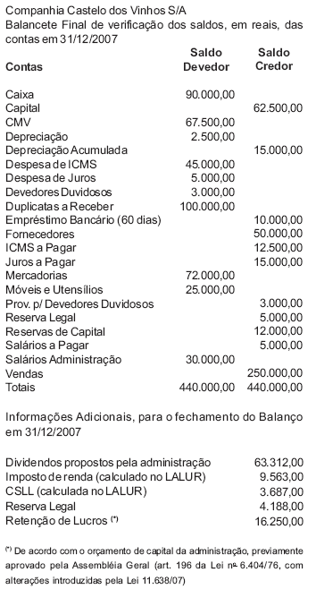 Imagem associada para resolução da questão