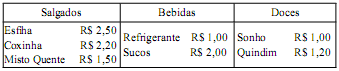 Imagem associada para resolução da questão