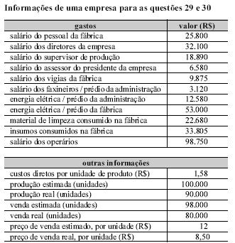 Imagem associada para resolução da questão