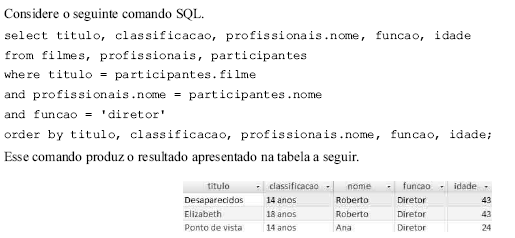 Imagem associada para resolução da questão