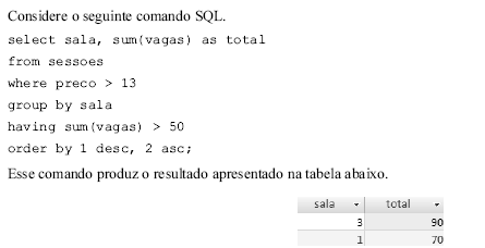 Imagem associada para resolução da questão