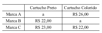 Imagem associada para resolução da questão