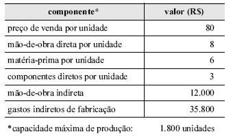 Imagem associada para resolução da questão