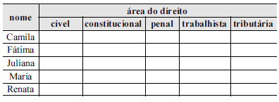 Imagem associada para resolução da questão