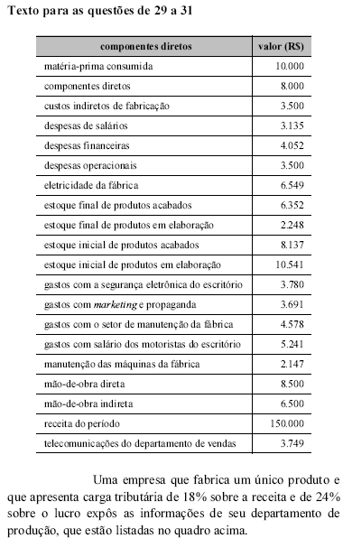 Imagem associada para resolução da questão