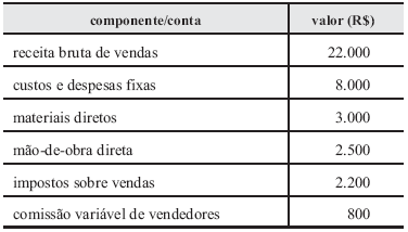 Imagem associada para resolução da questão