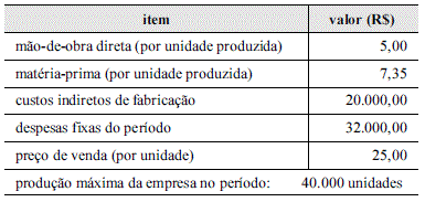Imagem associada para resolução da questão