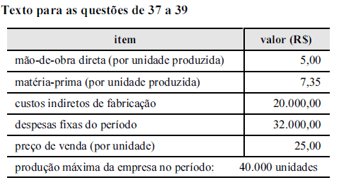 Imagem associada para resolução da questão