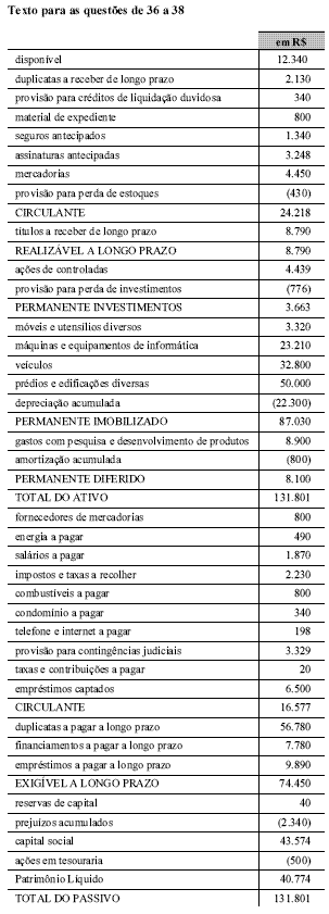 Imagem associada para resolução da questão