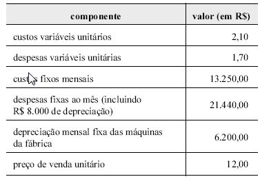 Imagem associada para resolução da questão