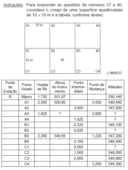 Imagem associada para resolução da questão