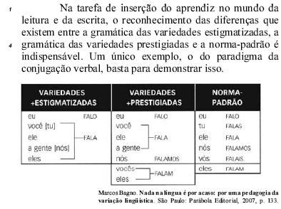 Imagem associada para resolução da questão