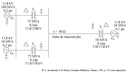 Imagem associada para resolução da questão