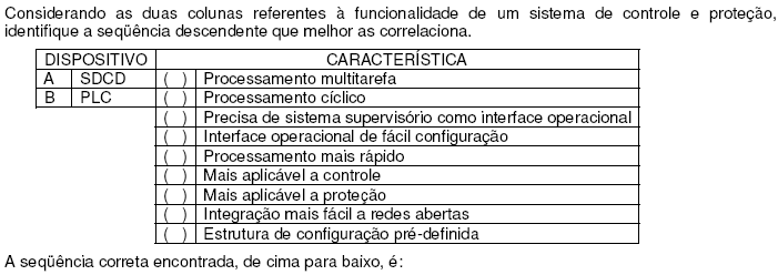 Imagem associada para resolução da questão