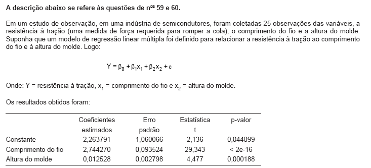 Imagem associada para resolução da questão