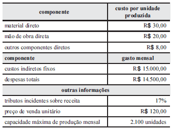 Imagem associada para resolução da questão