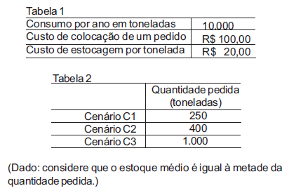 Imagem associada para resolução da questão