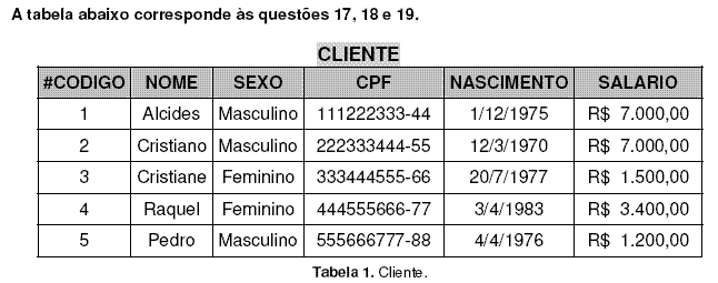 Imagem associada para resolução da questão