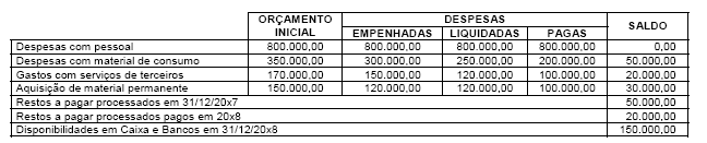 Imagem associada para resolução da questão