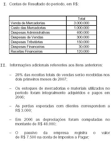 Imagem associada para resolução da questão