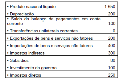 Imagem associada para resolução da questão