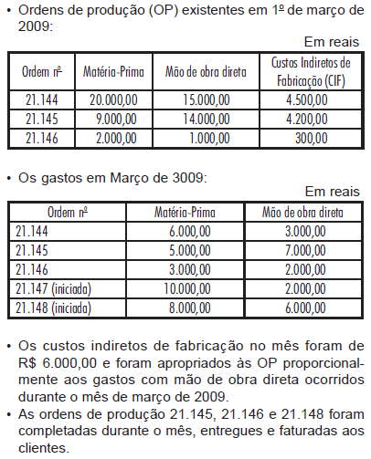 Imagem associada para resolução da questão