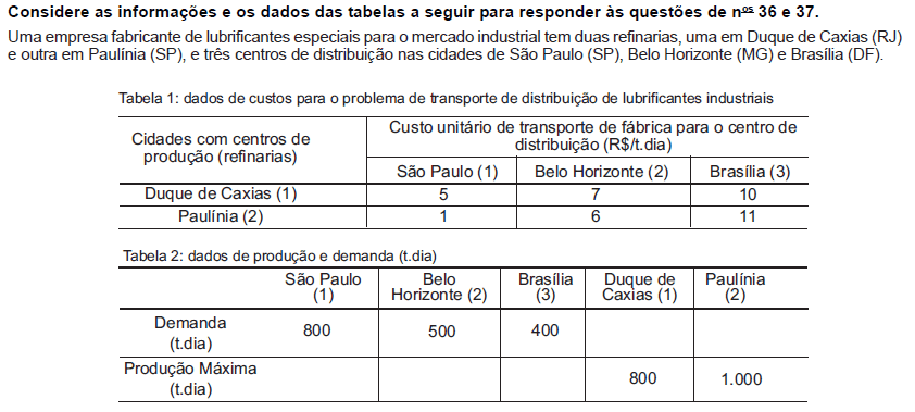 Imagem associada para resolução da questão