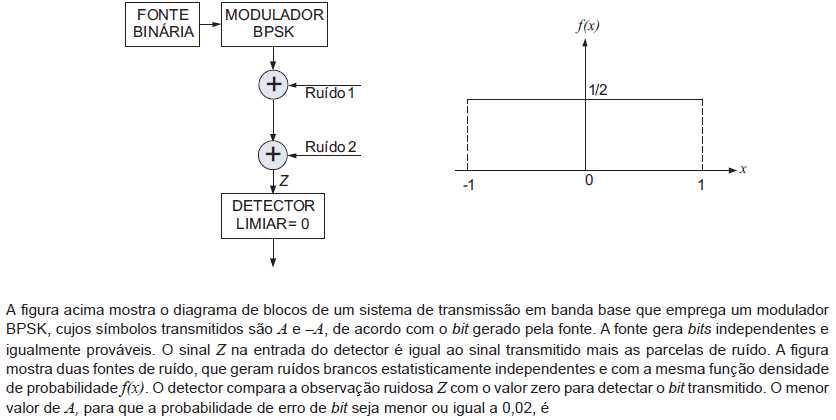 Imagem associada para resolução da questão