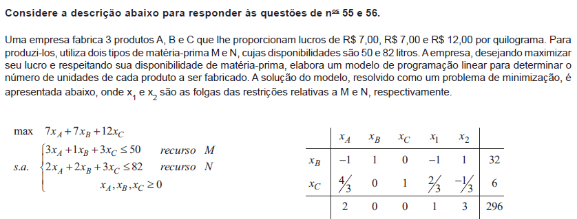 Imagem associada para resolução da questão