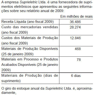 Imagem associada para resolução da questão