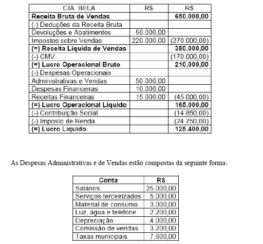Imagem associada para resolução da questão
